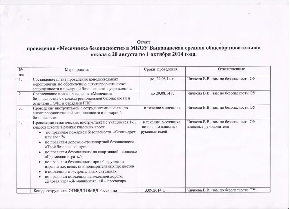 Образец план мероприятии по го. План мероприятий по противопожарной безопасности. План по обеспечению пожарной безопасности. План противопожарных мероприятий. Месячник безопасности в школе план мероприятий.