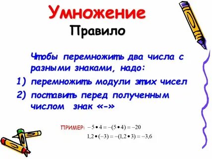 Правила умножения и деления разных чисел