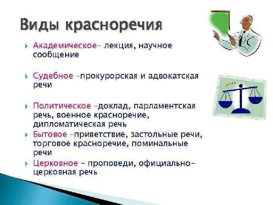 Сферы красноречия. Оратор виды речи. Виды духовного красноречия. Академическое красноречие и его виды. Академическое красноречие и его виды.