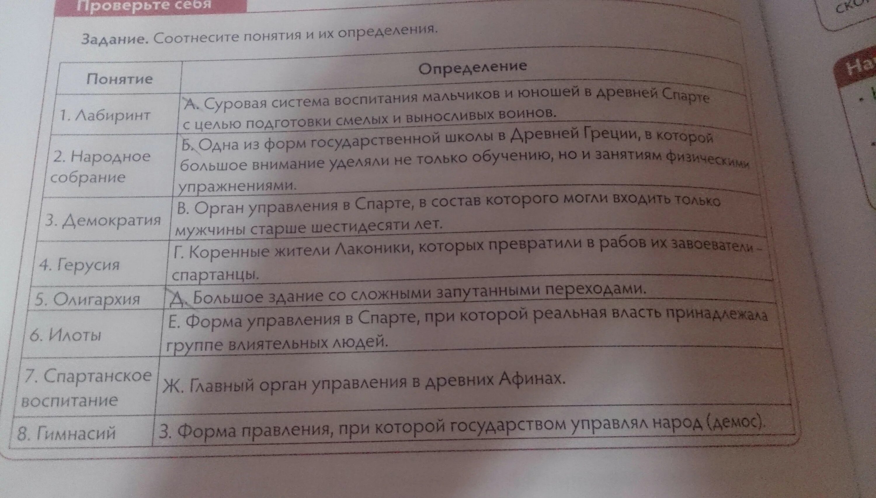 Соотнесите термин и определение былина композиция рассказ. Соотнесите термины и определения. соотнесите понятия и их определения собрания. соотнесите понятие и определение ответ запишите в таблицу. соотнесите понятия и их определения ответ записать в форме таблицы.