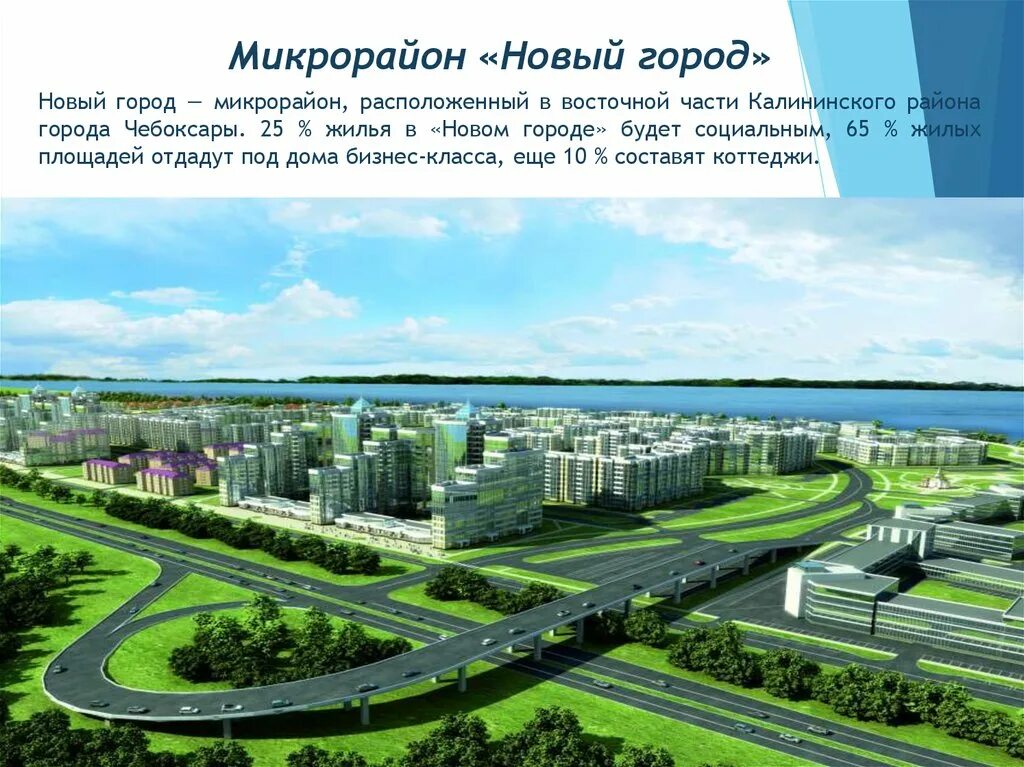 Полматери чебоксары. План микрорайона новый город чебоксары. микрорайон новый город. новый город чебоксары проект. микрорайон ялав чебоксары новый.