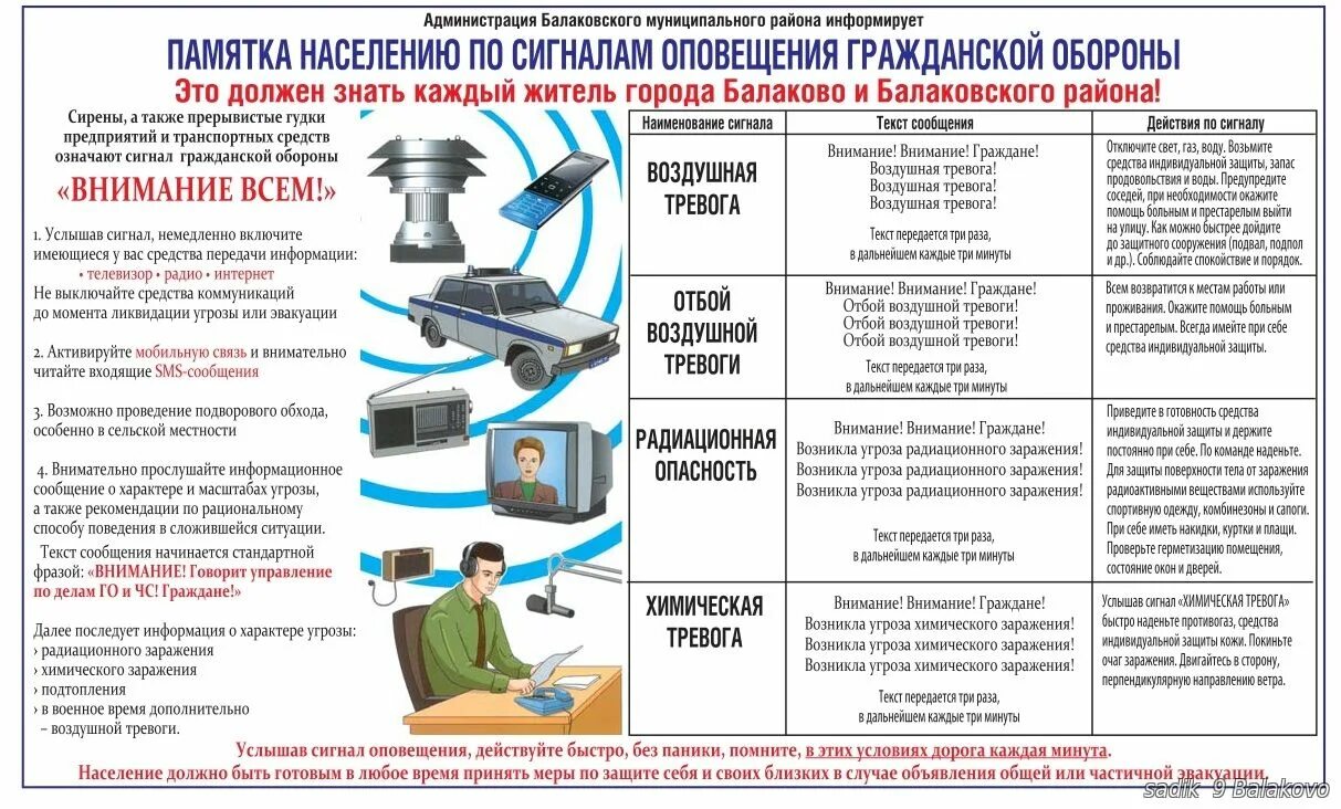 Сигналы гражданской обороны»действие населения при сигнале. Оповещение населения о чрезвычайных ситуациях сигнал внимание всем. Внимание всем сигнал гражданской обороны памятка. Памятка по сигналам оповещения. Сигнал тревоги в школе