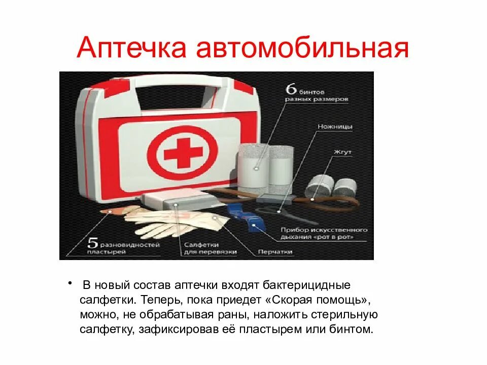 Что содержится в аптечке