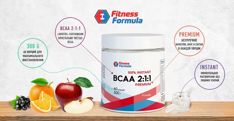 Fitness Formula 100% BCAA 2:1:1. Фитнес формула магазин. Фитнес формула магазин спортивного. Фитнес формула магазин спортивного питания.