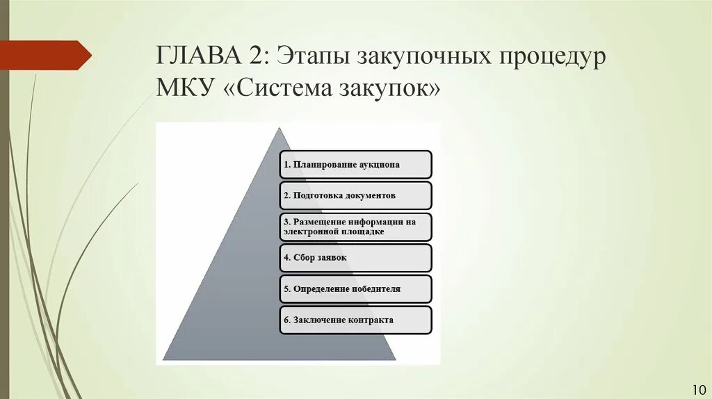 Этапы закупочной деятельности. Этапы закупочных процедур. Этапы закупочного цикла. Этапы конкурсной процедуры. Стадии закупочной процедуры.