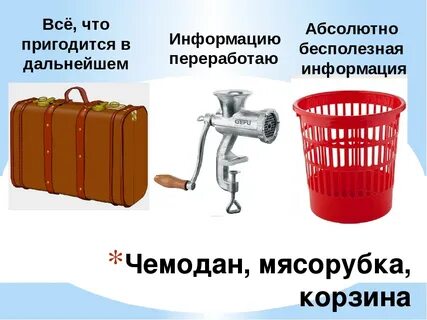 Рефлексия чемодан мясорубка