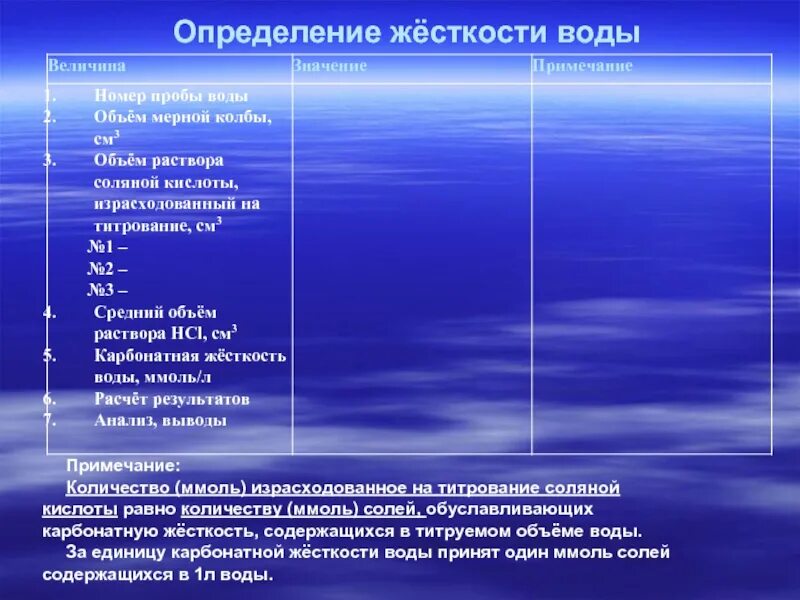 Примечание воды. Определение жесткости воды. Жесткость воды определяется. Оценка жесткости воды. Жесткость определение жёсткости воды.