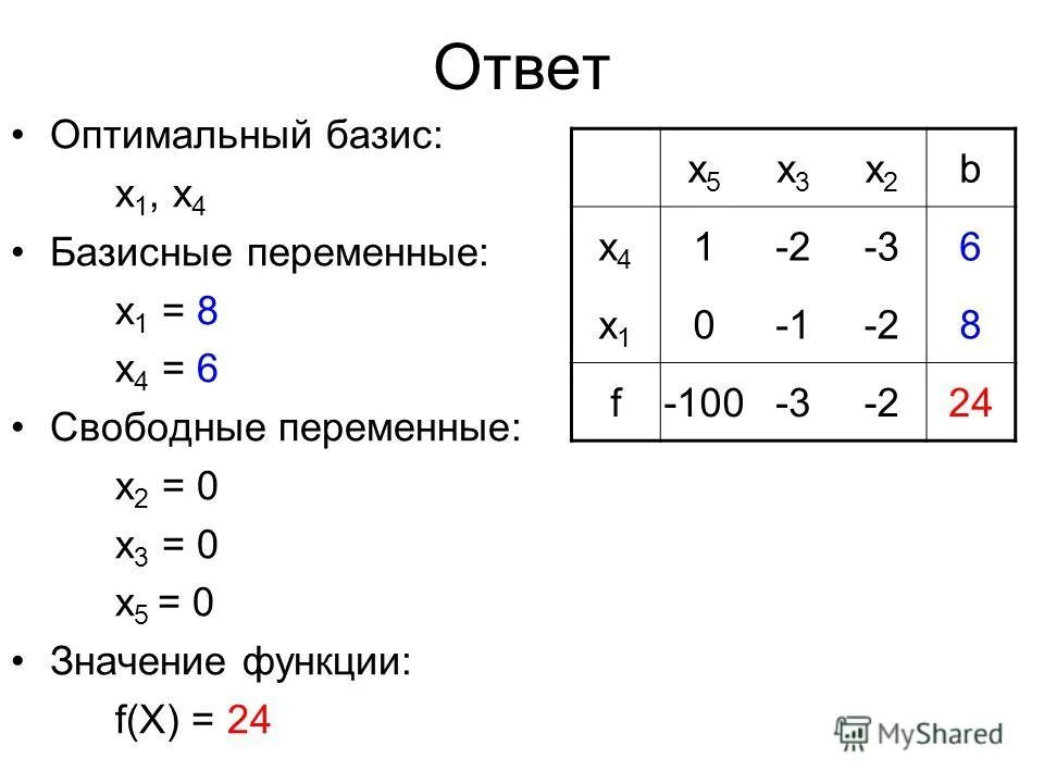 Как определить базисные и свободные переменные матрицы. Метод искусственного базиса симплекс метод. базисные переменные. базисные и свободные переменные матрицы.