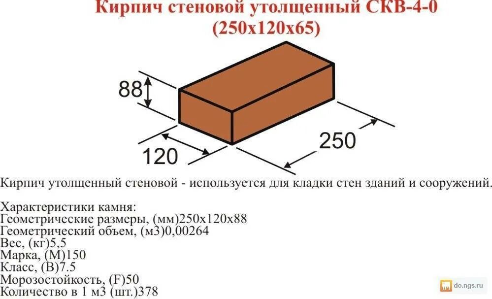 Кирпич красный полнотелый 250х120х65 вес 1 шт. Кирпич силикатный полнотелый одинарный, размер 250х120х65. Кирпич керамический полнотелый вес 1 м3. Вес кирпича керамического 250х120х88. Сколько весит кирпич 1 штуки