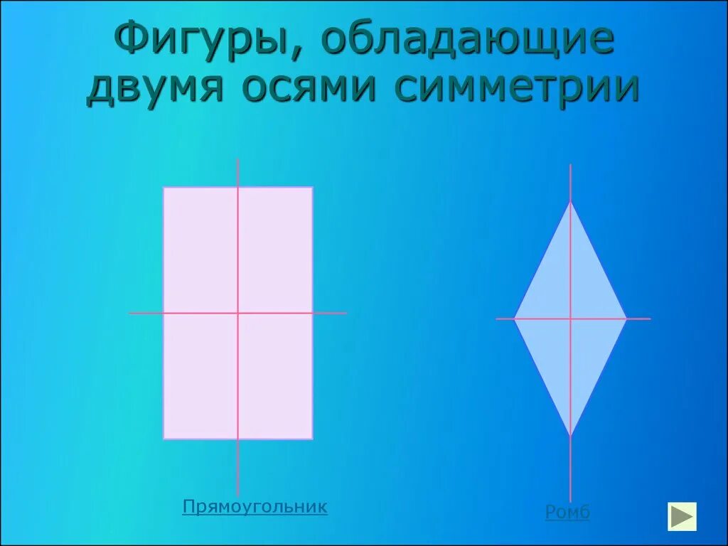 2 симметричные фигуры. Фигуры симметричные оси. Две симметричные фигуры. Фигуры обладающие двумя осями симметрии. Фигуры обладающие осевой симметрией.