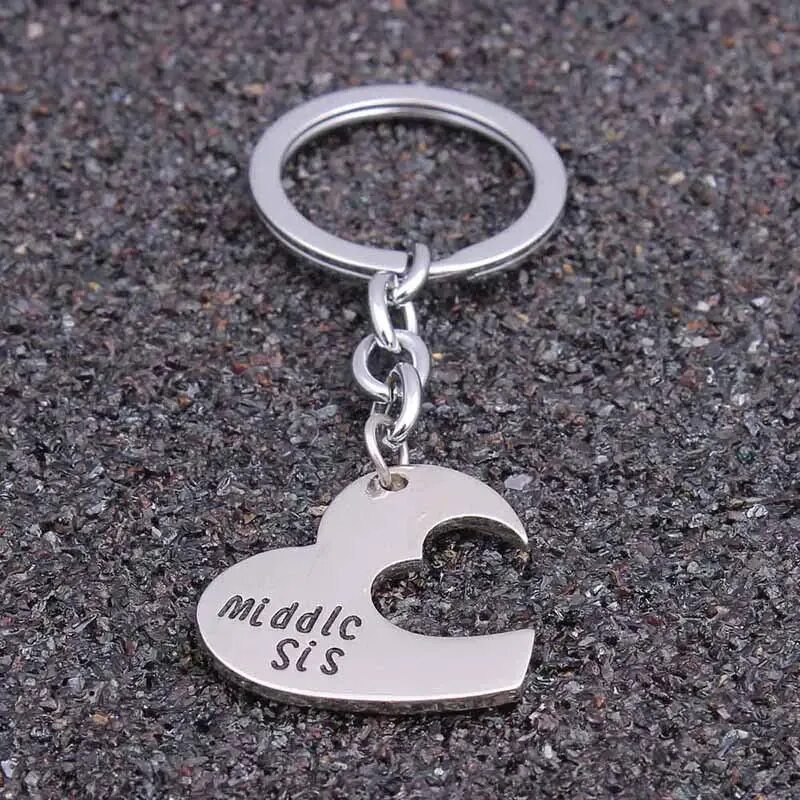 Keys sister