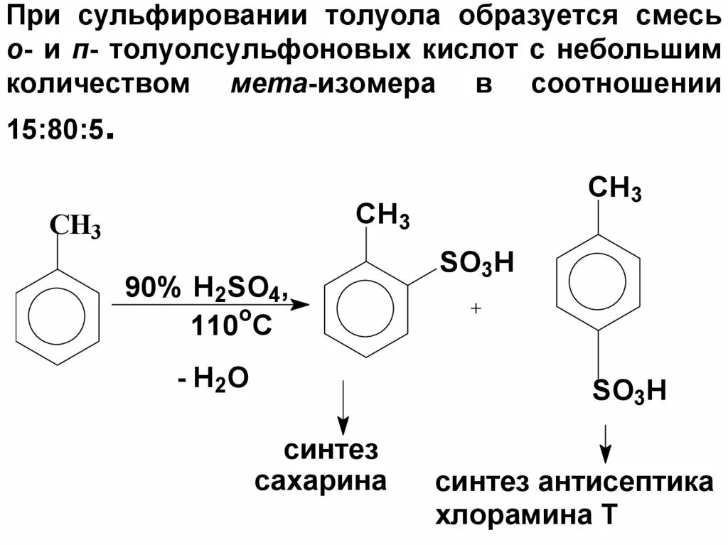 Сульфирование ксилола. Сульфирование хлорбензола реакция. Сульфирование толуола механизм. Механизм сульфирования ксилола.
