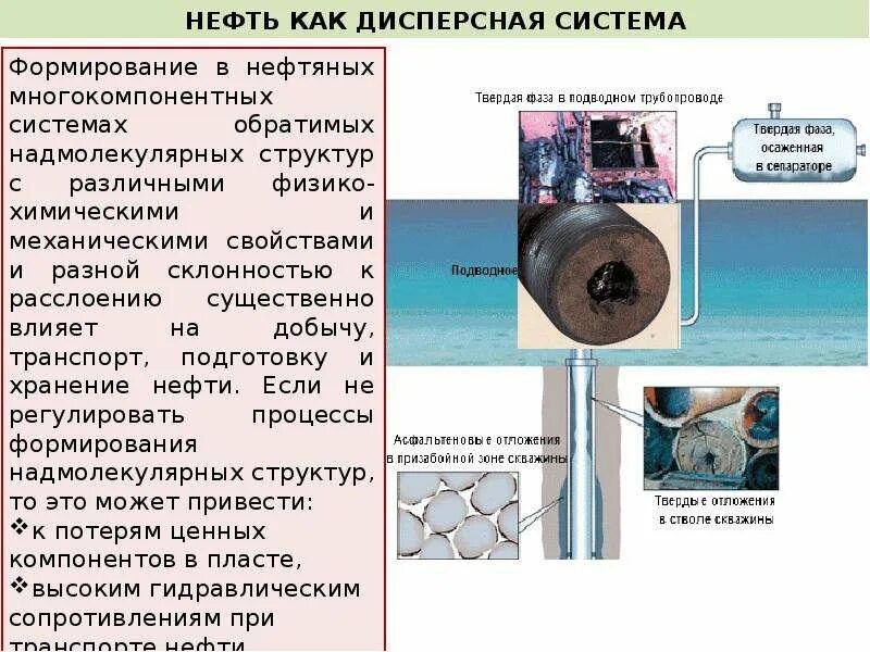 Использование нефтяных систем. Строение нефтяных дисперсных систем. нефтяные дисперсные системы. нефть дисперсная система. классификация нефтяных дисперсных систем.