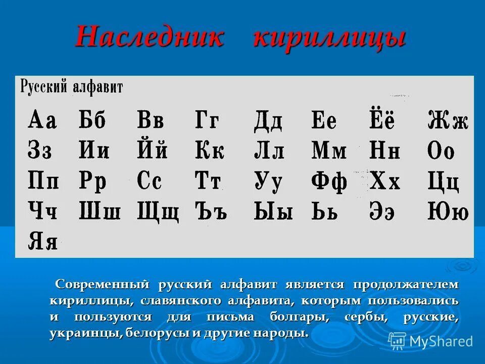 Алфавит некоторые. Азбука в картинках. Русский алфавит кириллица. Алфавитная непозиционная система счисления. Буквы современного русского алфавита.
