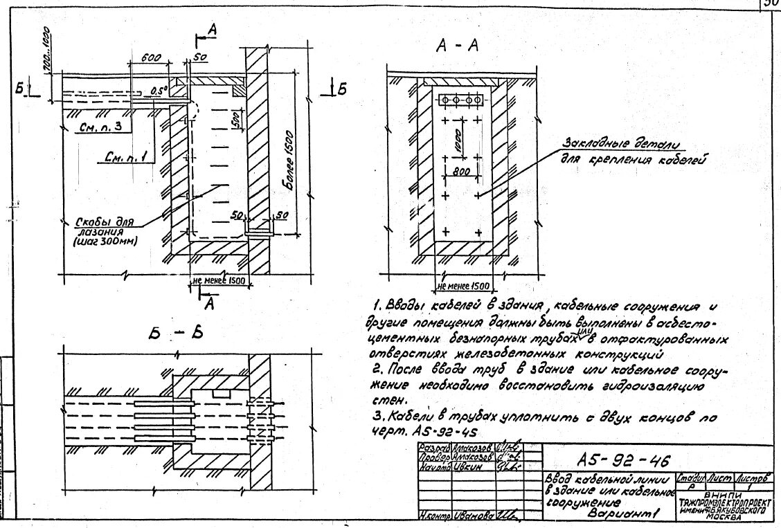 Канал тп