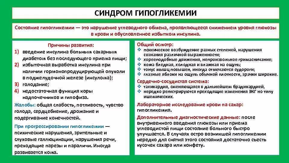 Состояние возникающее при нарушениях. Гипогликемический синдром. Синдром гипогликемии пропедевтика. Синдромы при гипогликемии. Гипогликемический синдром причины.