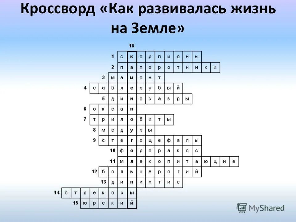 Кроссворд планета земля 5 класс