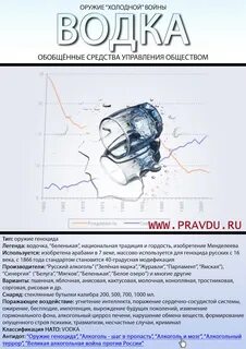 Средство геноцид