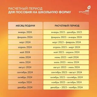Пособие якутск