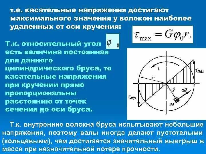 Максимальное касательное напряжение при кручении. Касательное напряжение при кручении. касательные напряжения при кручении. распределение касательных напряжений при кручении. максимальное касательное напряжение.