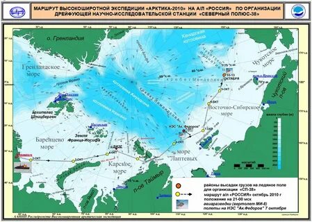 Какое море арктическое