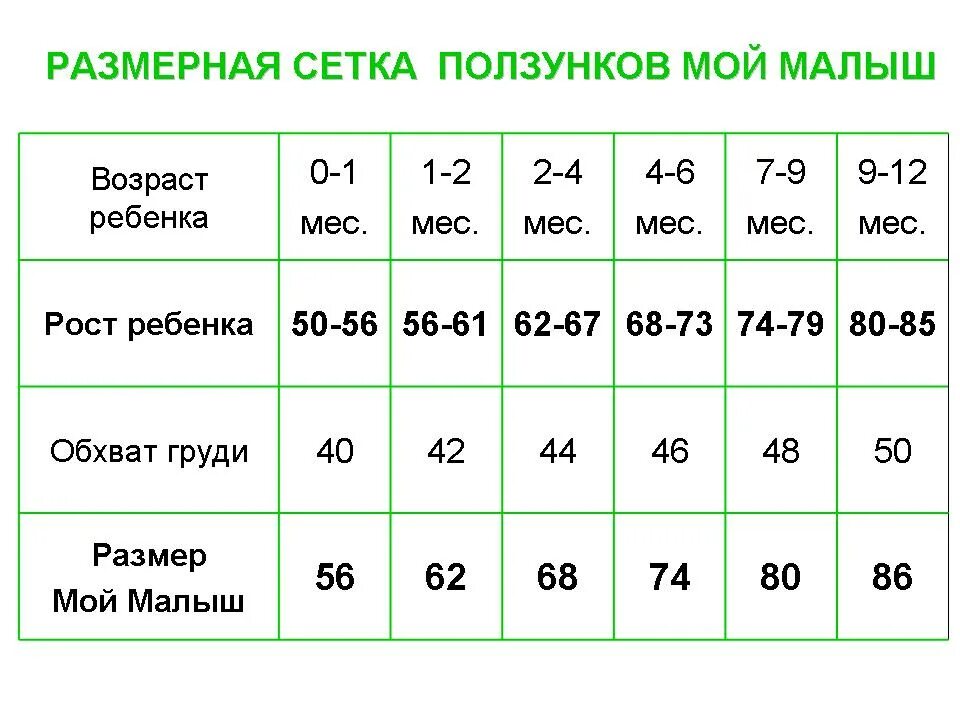 Какие размеры нужно купить