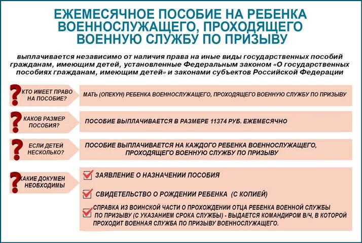 Выплаты супруге военнослужащего. Пособие на ребенка военнослужащего. Детские пособия для детей военнослужащих. Пособие на ребёнка военнослужащего по призыву документы. Ежемесячное пособие на ребенка призыву военнослужащего по призыву.