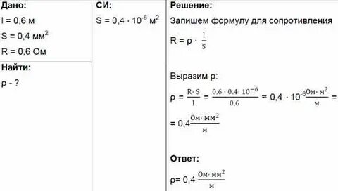 Ом площадь поперечного сечения