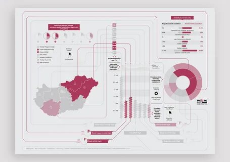 Данные инфографики