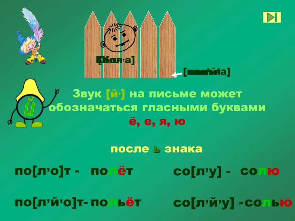 Буква на письме обозначается звуком. Как на письме обозначается звук й. Звук й обозначается буквами. Как обозначаются звуки на письме. Способ обозначения звука.