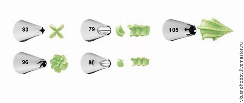 Кондитерская насадка d59. Насадка 80 кондитерская Хризантема. Кондитерские насадки для крема. Насадка Хризантема для крема.