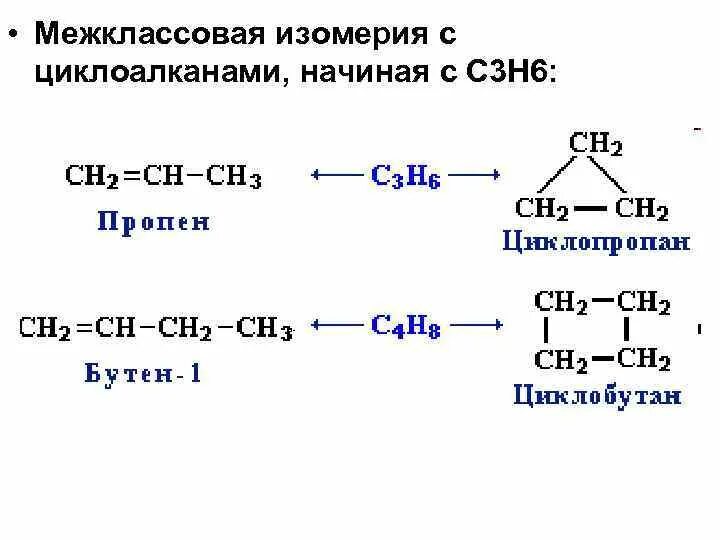 Межклассовые изомеры алкенов. Изомерия алкинов межклассовая цикловлкины. Изомерия алкинов межклассовая циклоалкены. Изомеры алкенов с5н10. Пропен бутан реакция