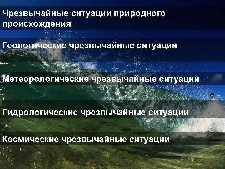 Геологические природные происхождения