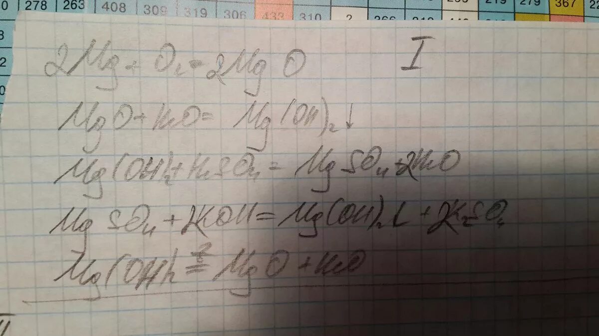 3 mgcl2 zn. MG=MGO=MG=mgcl2 цепочка превращений. Цепочка превращений MG MGO mgso4. MG Oh 2 mgso4 превращение. MGO mgso4 MG Oh 2.