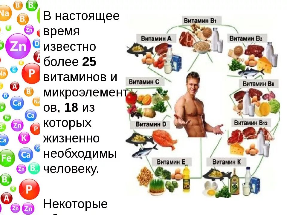 Витамин в 10 в продуктах. В настоящее время известно более витаминов. Витаминов в настоящее время известно:. Витамин в10. Витамины 30.