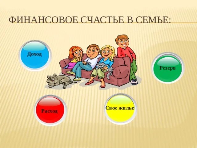 Резерв доходов семьи. Успех в семье. Картинки для презентации тема роль семьи в успехе. Семья мы успешные.