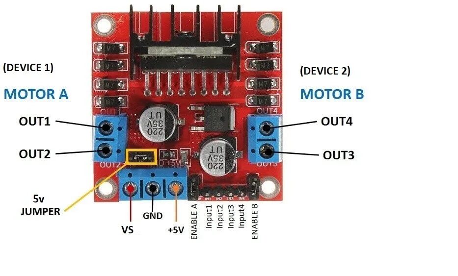 Как подключить драйвер. Драйвер моторов на l298n для arduino. мотор шилд ардуино l298n. драйвер шагового двигателя l298n. драйвер двигателя ардуино l298n.