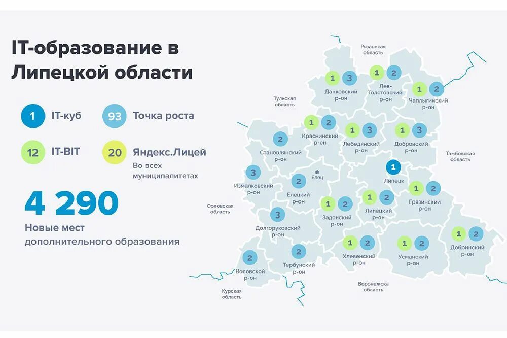 Изменения в липецкой области. Липецкая область крупнейшие компании. Крупные предприятия Липецкой области. Крупные предприятия Липецка и Липецкой области. Заводы Липецкой области.