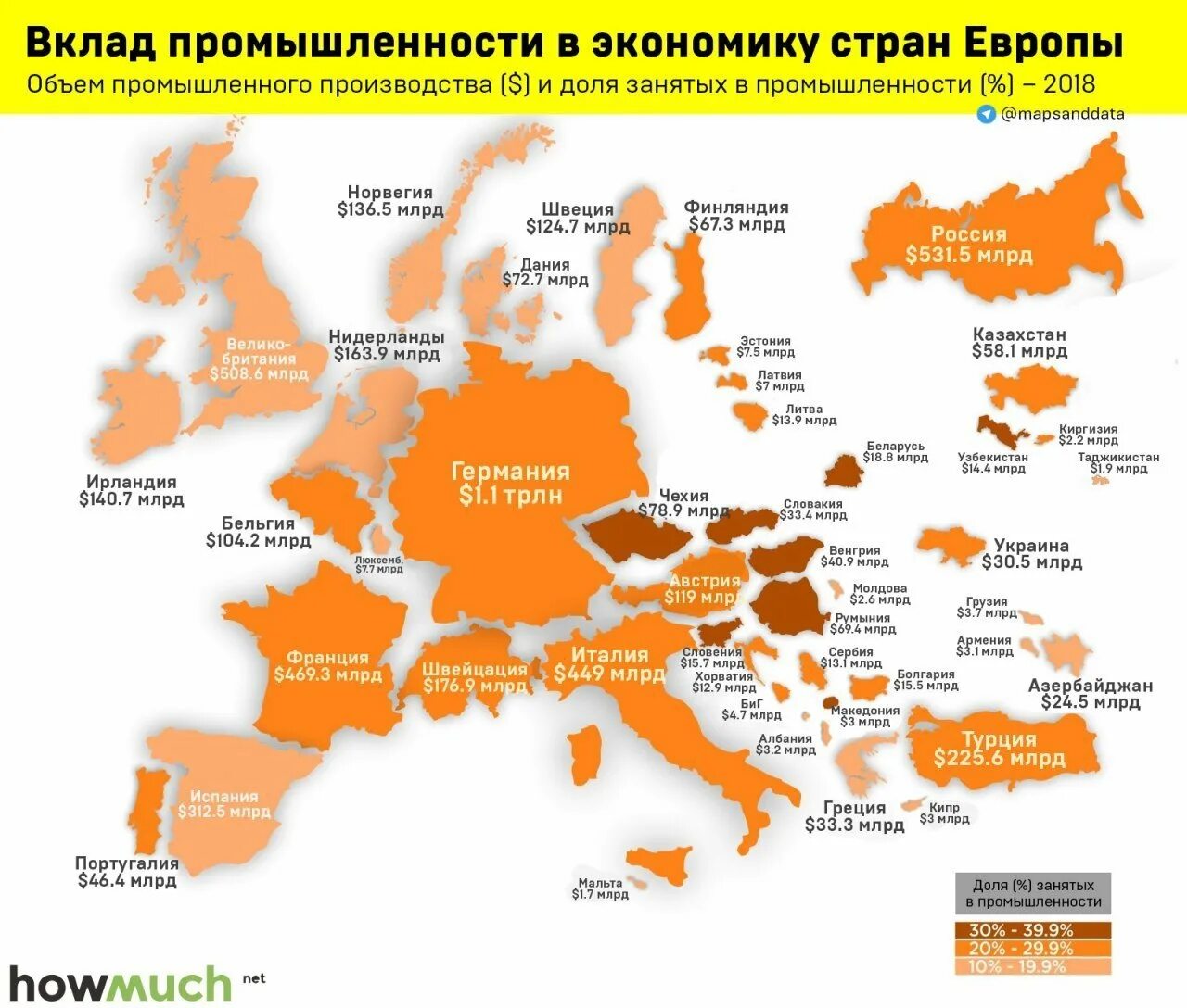 Зарубежная европа экономическое развитие. Промышленные страны Европы. Экономическое развитие стран Европы. Промышленность стран Европы. Экономическая карта Европы.