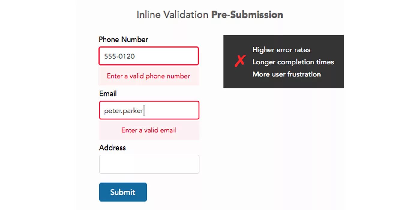 Валидация форм дизайн. Ошибка UI. Валидация UI. Валидация формы UI UX.