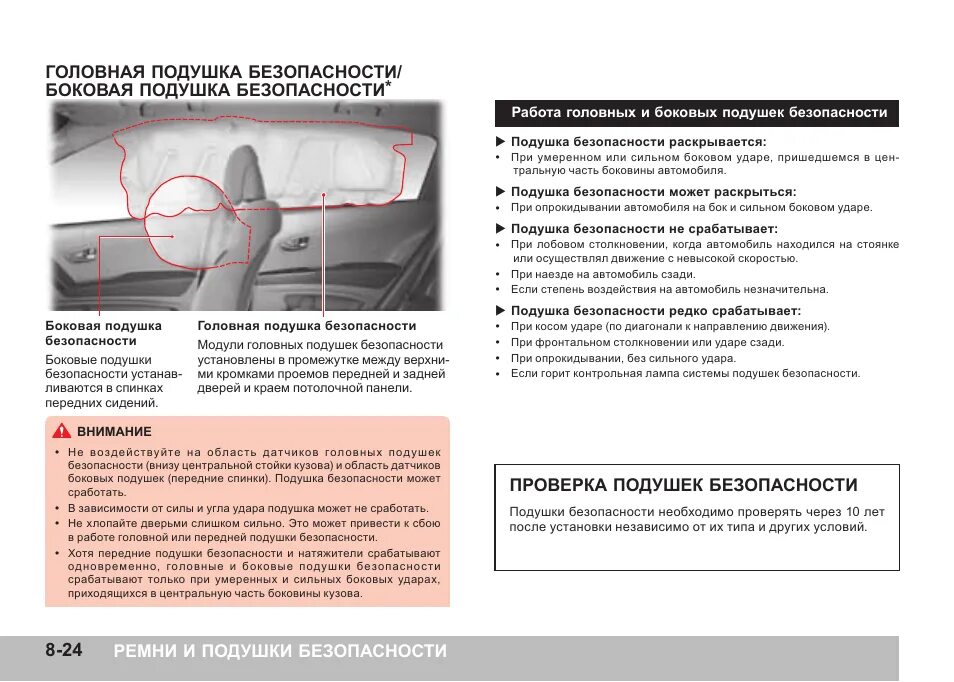 Ошибки после дтп
