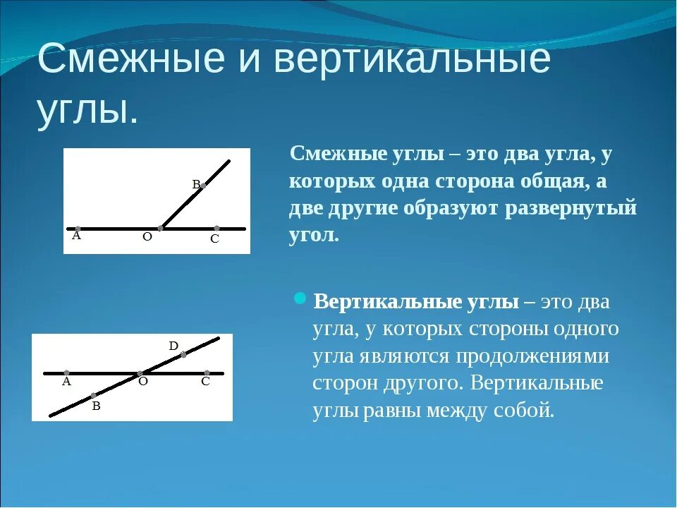 Смежные линии. Правило смежных углов 7 класс. Как определить смежные углы 7 класс. Смежные и вертикальные углы. Что такое смежные углы в геометрии.