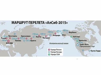 Красноярск якутск время