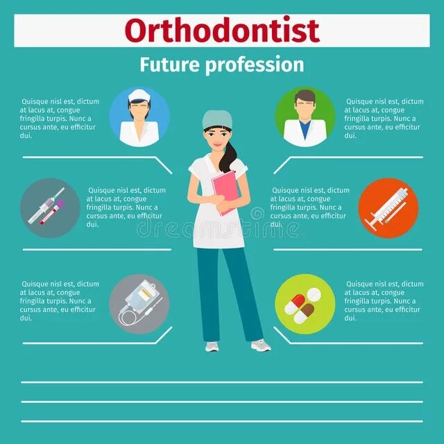 Top future professions тапсвап