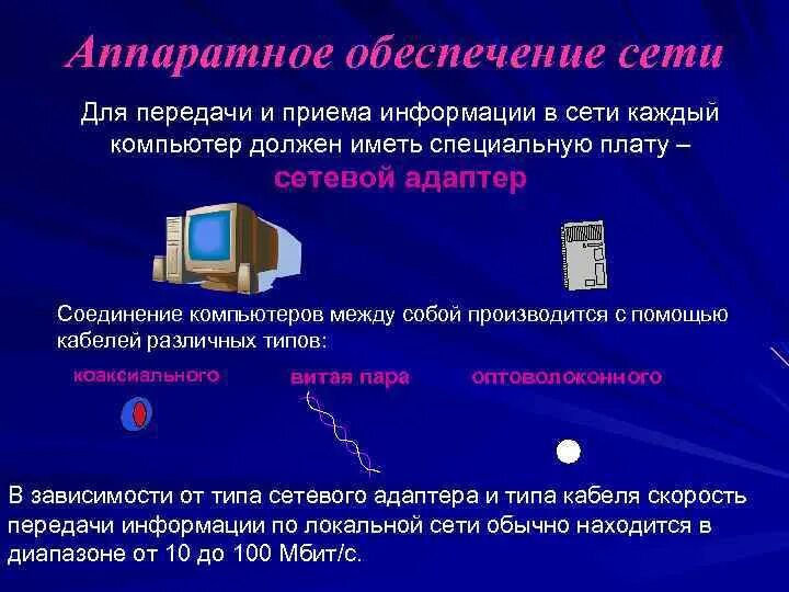 Аппаратное обеспечение сети. Аппаратное обеспечение локальной сети. Аппаратное и программное обеспечение локальных сетей. Аппаратное обеспечение вычислительных сетей. Особенности приема информации