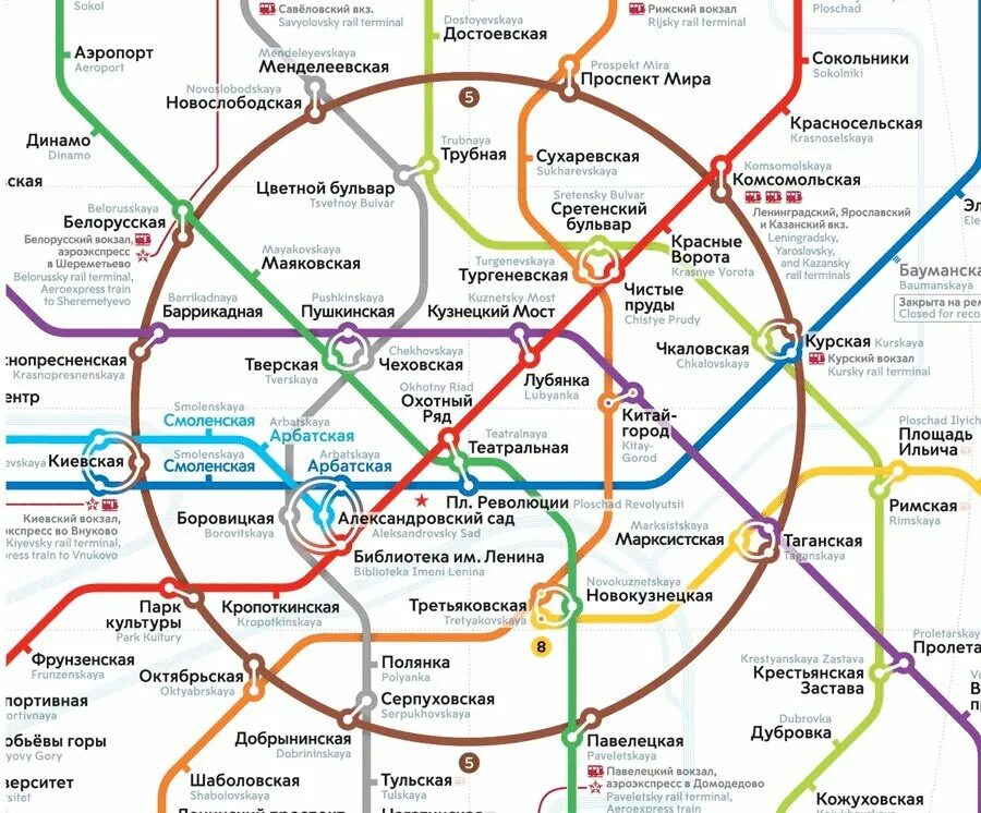 Метро москва киевский вокзал ленинградский вокзал