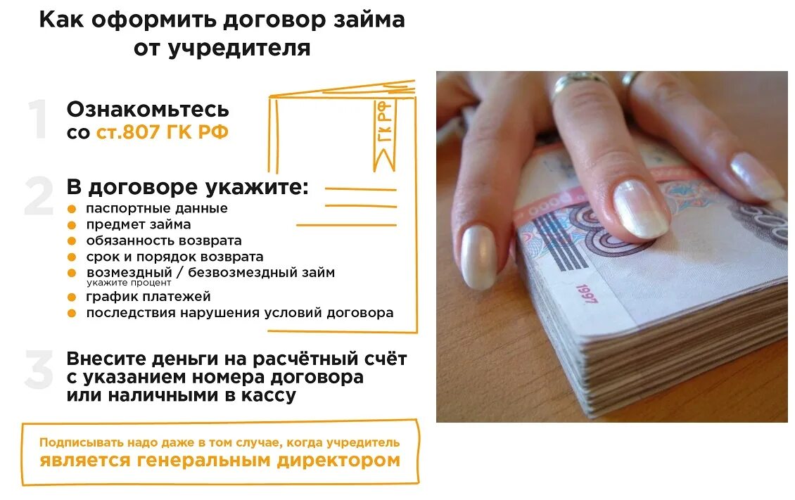 Оформить займ счет. Как оформить займ от учредителя. процентный займ учредителю. займ учредителю налоговые последствия 2025. займ в ооо от учредителя.