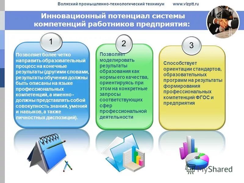 матрица компетенций сотрудников. фгис росаккредитации личный кабинет. требования к компетентности персонала. матрица навыков персонала пример. повышение коммуникативной компетенции.