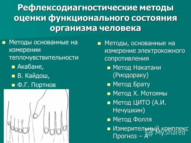 Физическое состояние методы оценки. Оценки показателей функционального состояния. Способы оценки функционального состояния. Методы оценки функционального состояния организма. Показатели к оценки функционального состояния человека.