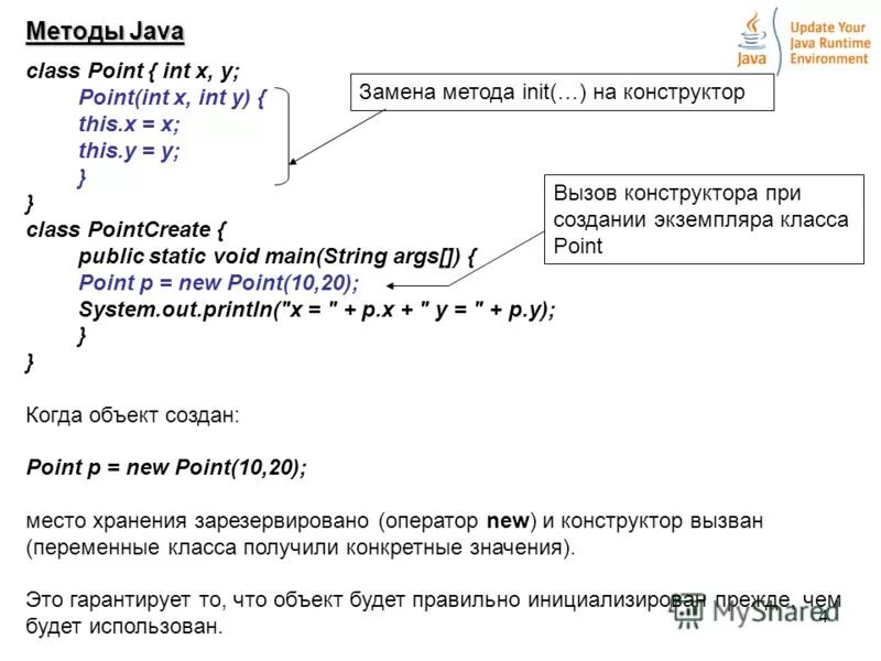 Java метод возвращает. Методы классов java. Методы в java. Методы в java примеры. Метод класса java.